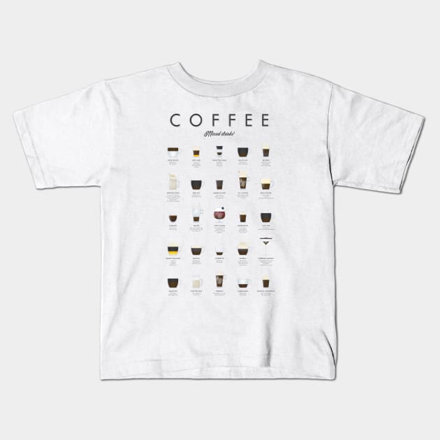 Coffee chart - Mixed drinks Kids T-Shirt by Dennson Creative